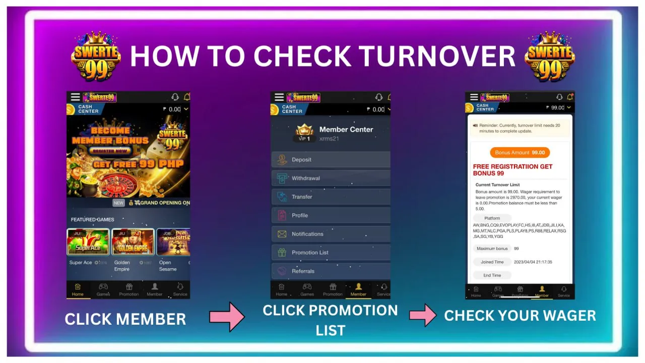 swerte99 how to check turnover