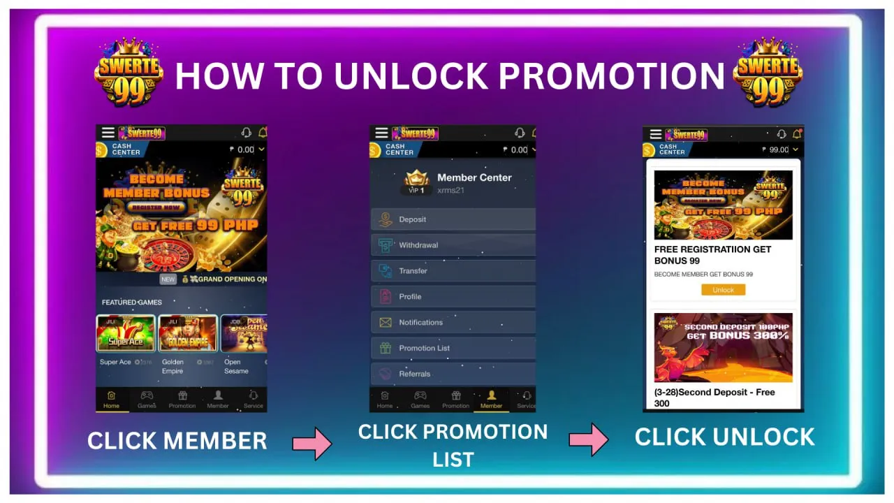swerte99 How to unlock promotion